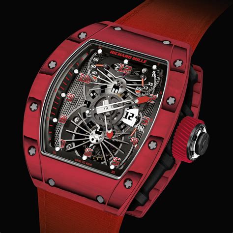 ähnliche uhren wie richard mille|Richard Mille watch models.